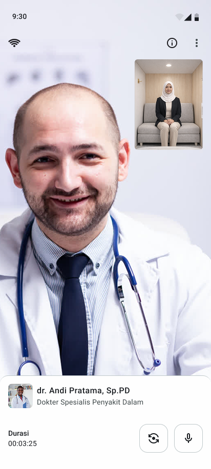 Telemedicine consultation